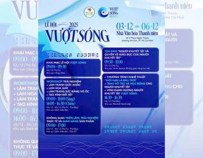 Thông tin dự án Vượt Sóng của Nhà Văn Hoá Thanh Niên